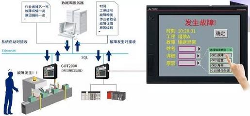 武漢生活用紙展 | 三菱電機(jī)助您晉級“智造”